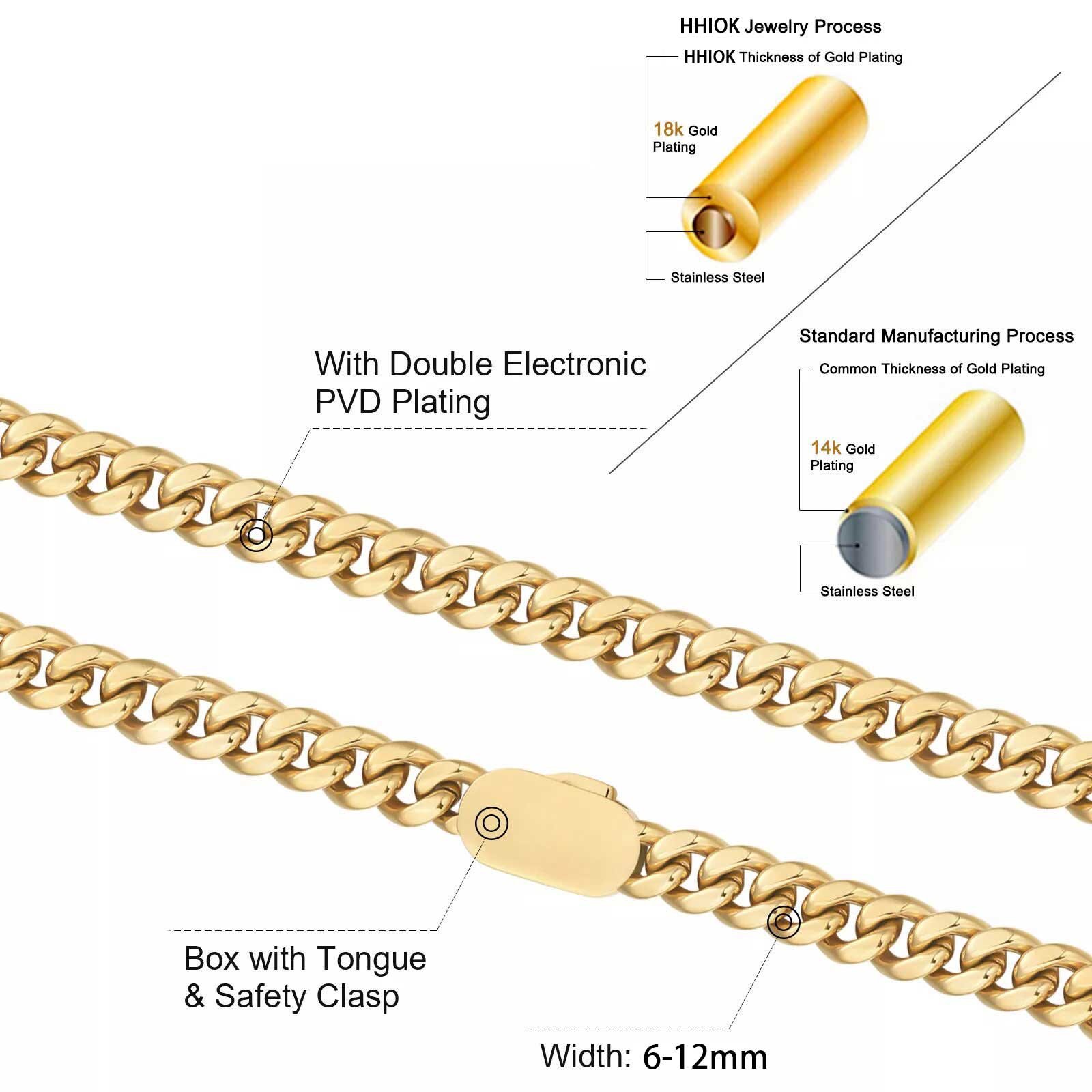 6-12mm Genişlik Yeni Stil Pasl - Cuban Link Chain 12Mm incelemesi ve fiyatı